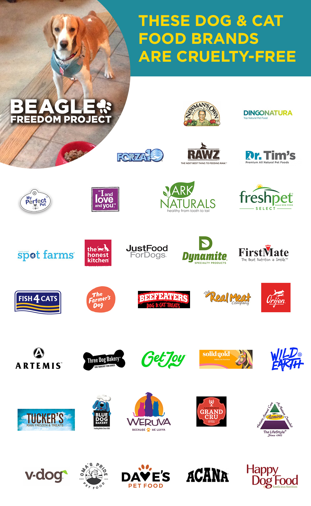 Brands do NOT test on animals